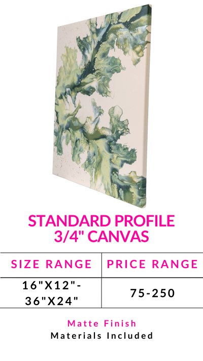 Abstract green painting on canvas with text detailing size and price ranges, and standard profile.
