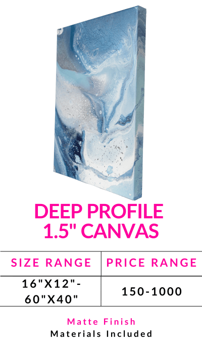 Abstract blue canvas art with size and price range details.